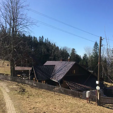 Babka U Zbuja Gæstehus